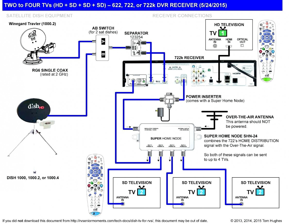 Tv Wire Diagrams | Wiring Library - Directv Genie Wiring Diagram