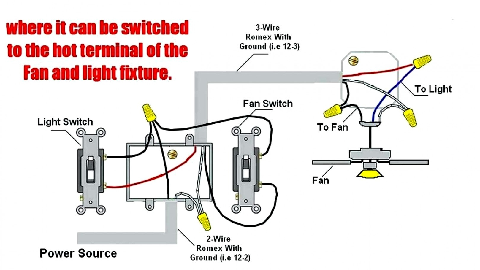 Two Switch Ceiling Fan Wiring Diagram - Go Wiring Diagram - Wiring Diagram For Ceiling Fan With Lights