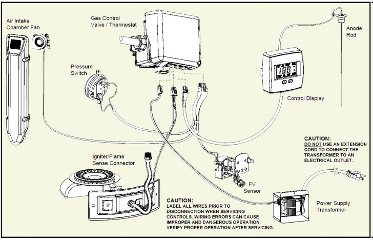 Typical Hot Water Heater Wiring Schematic | Wiring Diagram - Hot Water