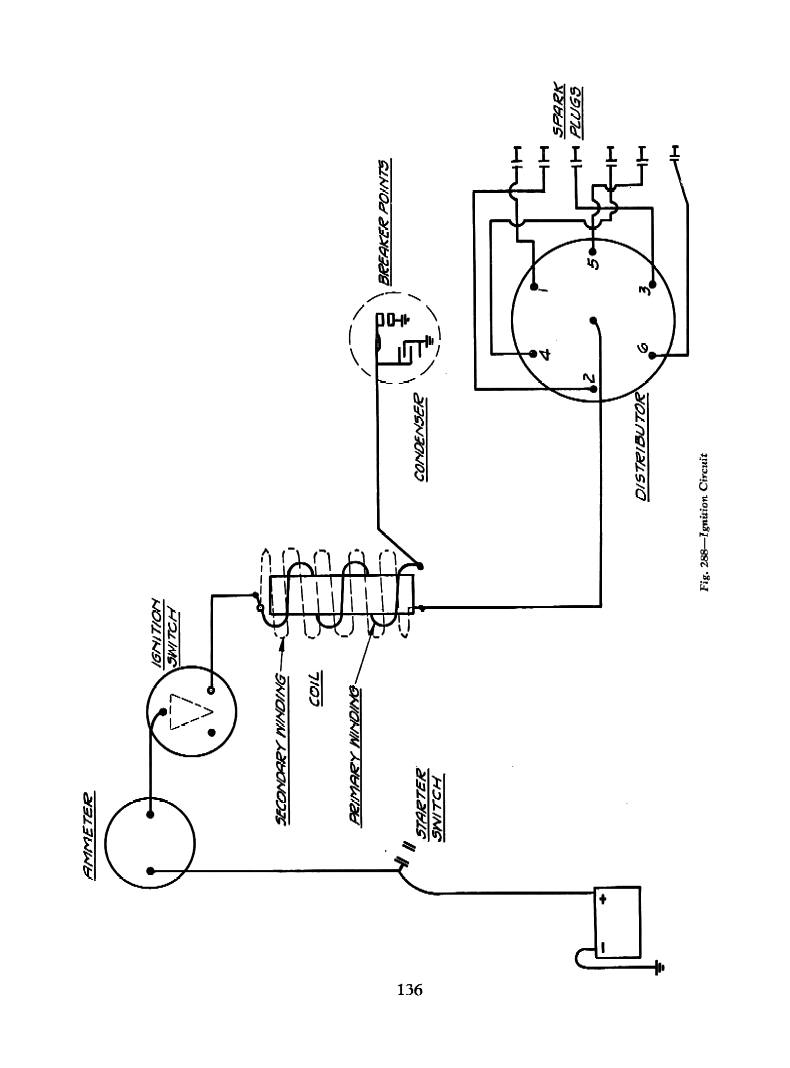 Typical Ignition Switch Wiring Diagram - Wiring Diagram Detailed - Ignition Wiring Diagram