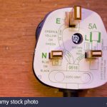 Uk Three Pin Plug With Wiring Diagram Stock Photo: 66893024   Alamy   Wiring A Plug Diagram