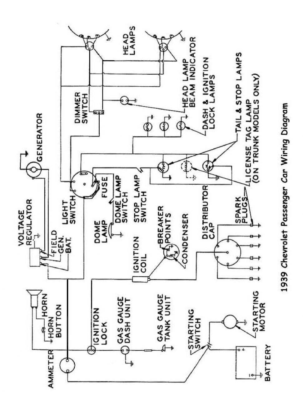 Ultra Remote Car Starter Wiring Diagram | Wiringdiagram - Remote Car Starter Wiring Diagram