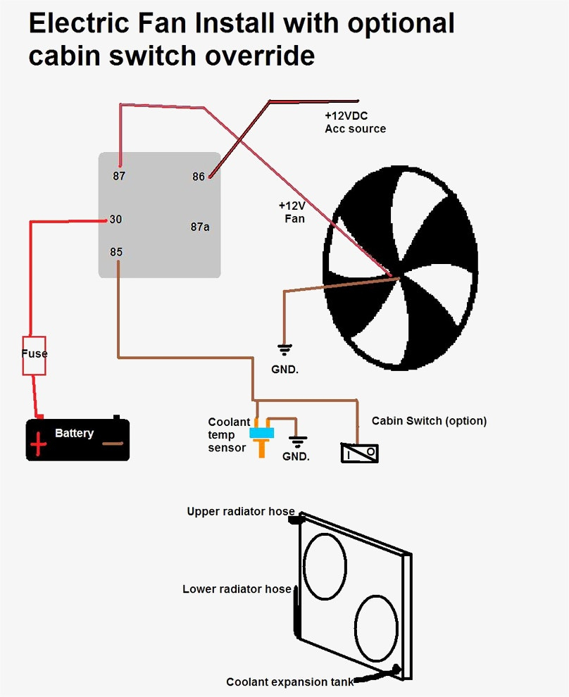 Unique Wiring Diagram For Electric Fan Standard Throughout With - Electric Fans Wiring Diagram