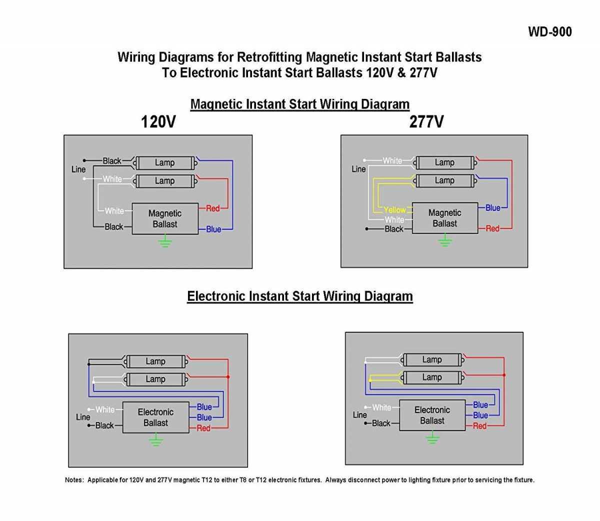 Universal Ballast Wiring Diagrams | Wiring Diagram - 2 Lamp T12 Ballast Wiring Diagram