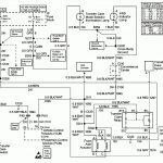 Upgrade Chevy Actuator Wiring Diagram | Wiring Diagram   Chevy 4Wd Actuator Upgrade Wiring Diagram