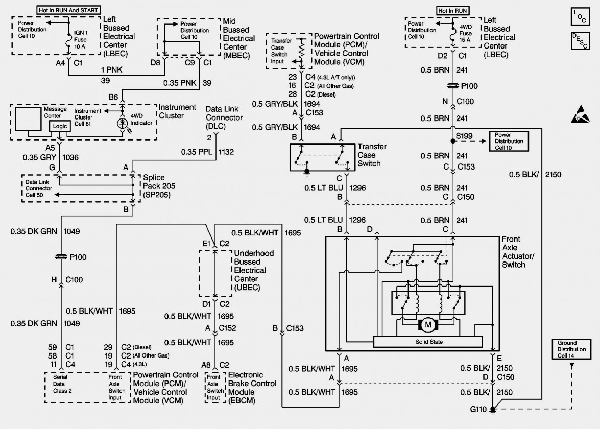Upgrade Chevy Actuator Wiring Diagram | Wiring Diagram - Chevy 4Wd Actuator Upgrade Wiring Diagram