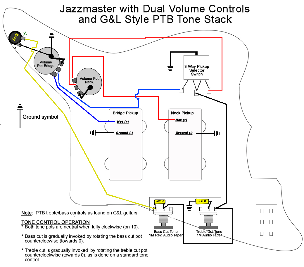 Upgrading Jazzmaster Electronics Part Ii: Wiring Mods | Reverb News - Jazzmaster Wiring Diagram