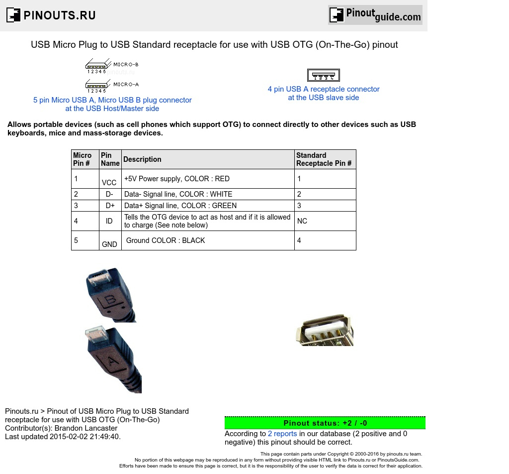 Usb Wiring Diagram | Cadician's Blog