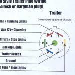 Used Gooseneck Trailers Wiring Harness On Boxes | Wiring Diagram   Gooseneck Trailer Wiring Diagram