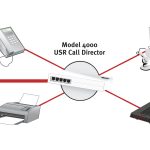 Usr :: Usr4000 Call Director   Phone Line Wiring Diagram