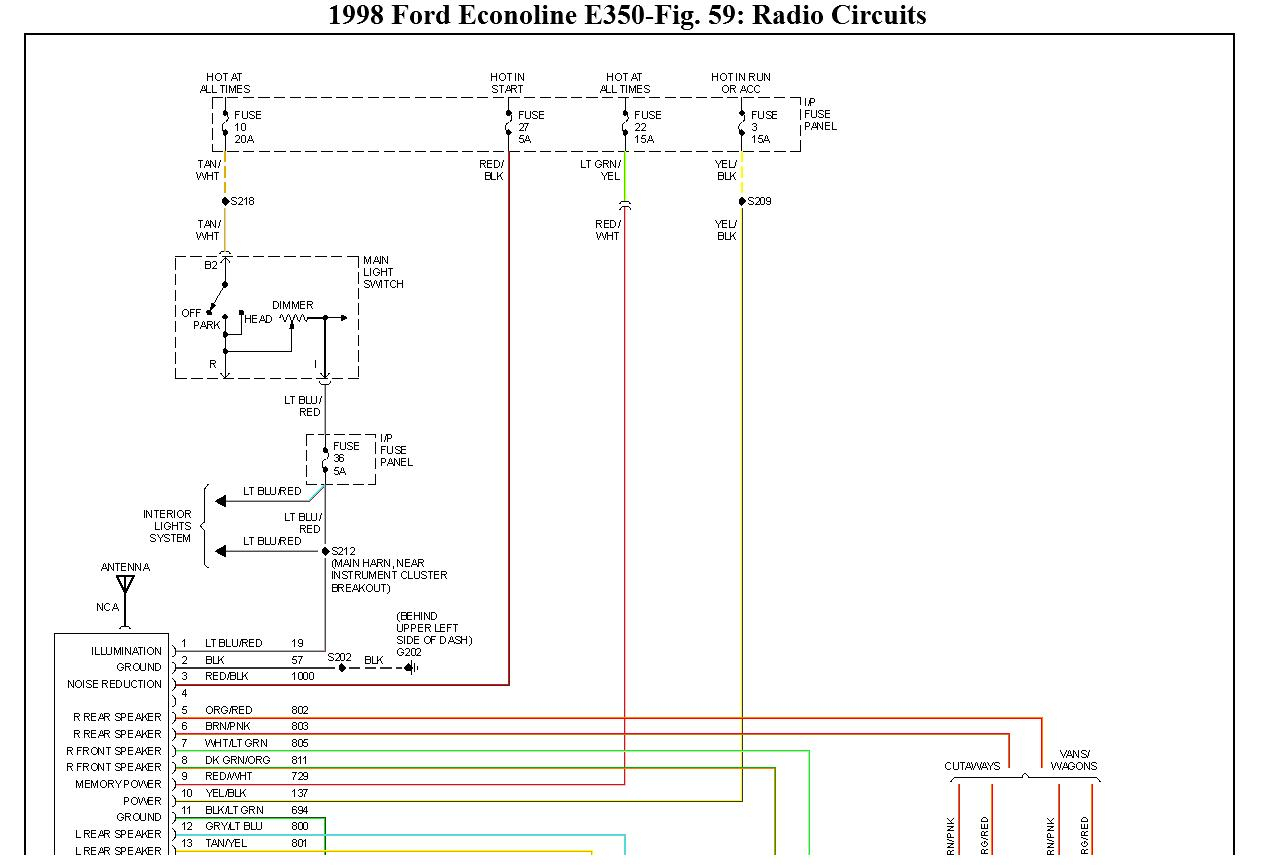 Van Wiring Diagram | Wiring Library - Ford E350 Wiring Diagram