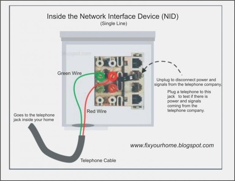 Verizon Fios Wiring Diagram | Manual E-Books - Fios Wiring Diagram ...