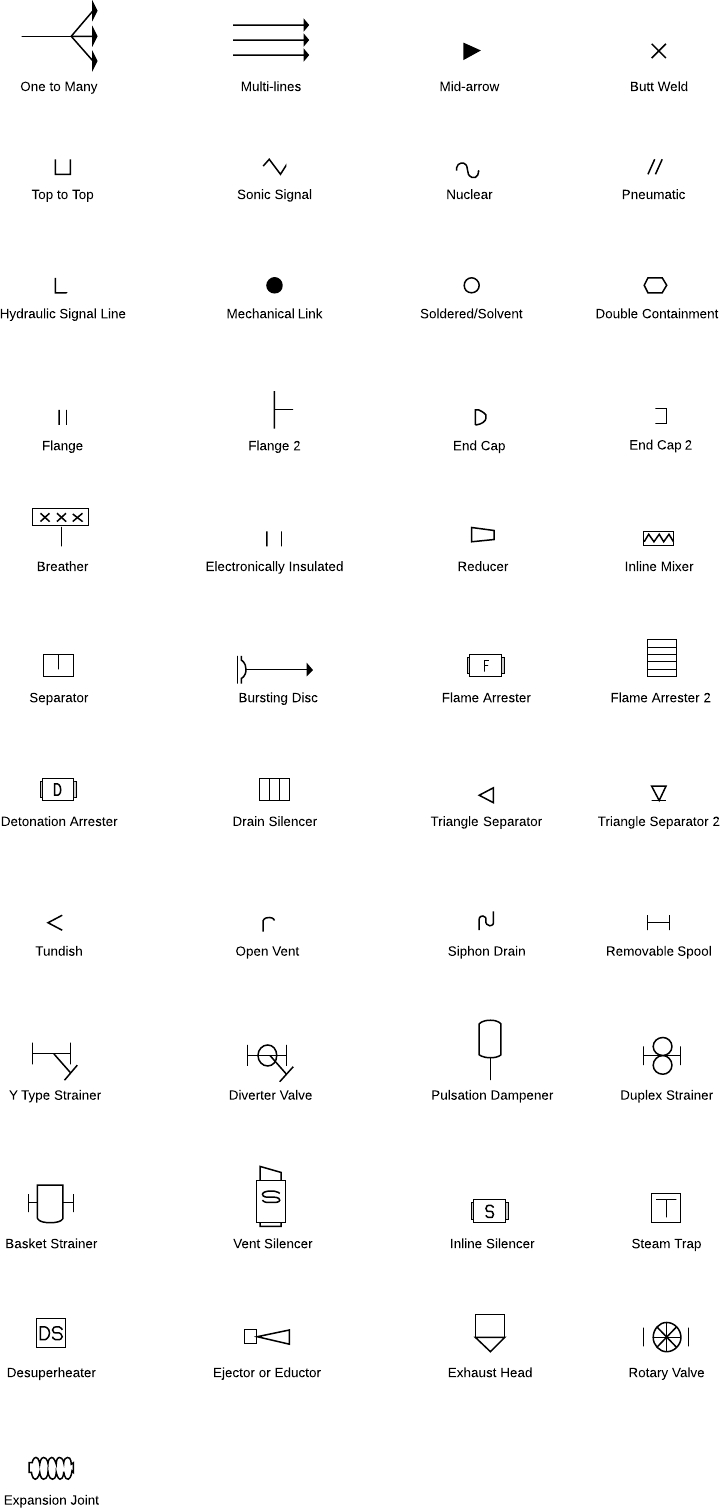 Vfd Piping Schematic Symbol - Wiring Diagrams Hubs - Vfd Wiring Diagram