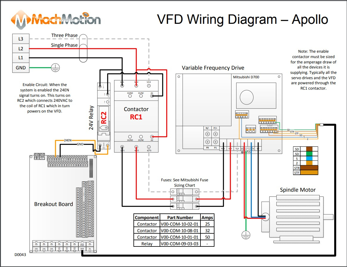 Vfd Wiring Diagram - Lorestan - Vfd Wiring Diagram