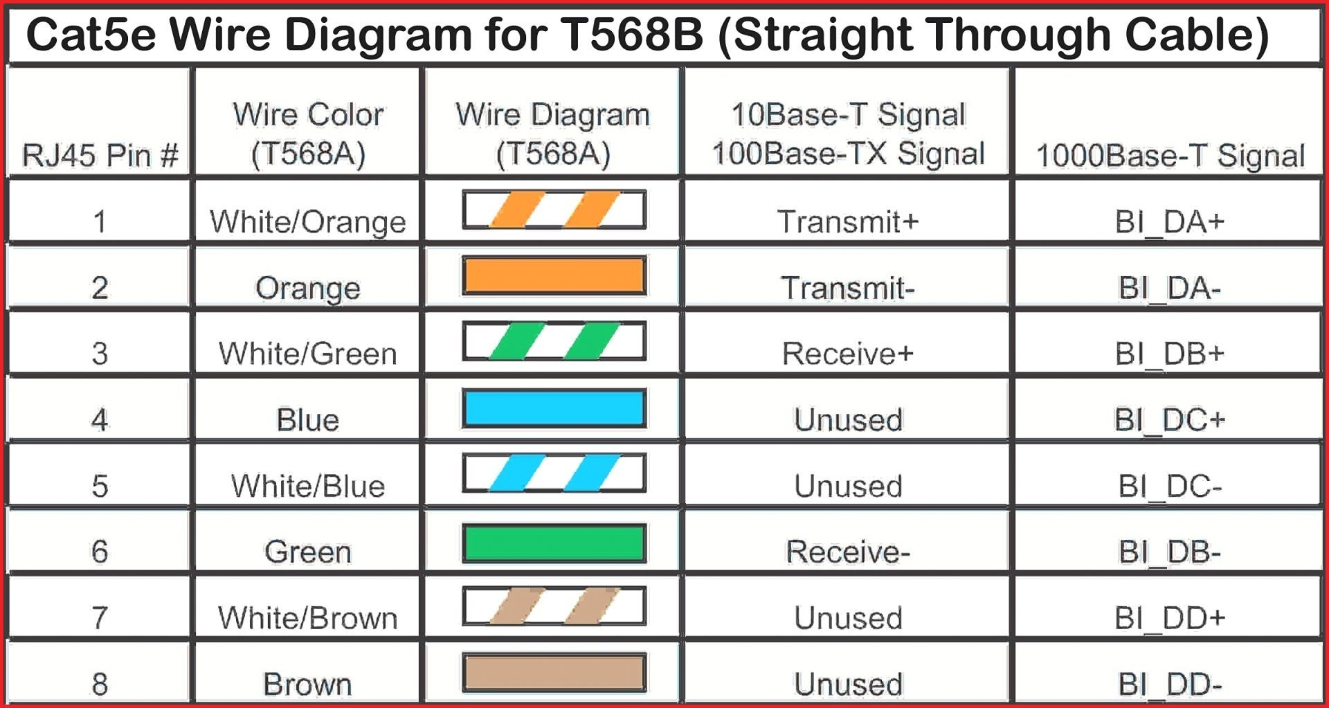 Vga To Dvi Wiring Diagram | Wiring Diagram - Vga Wiring Diagram