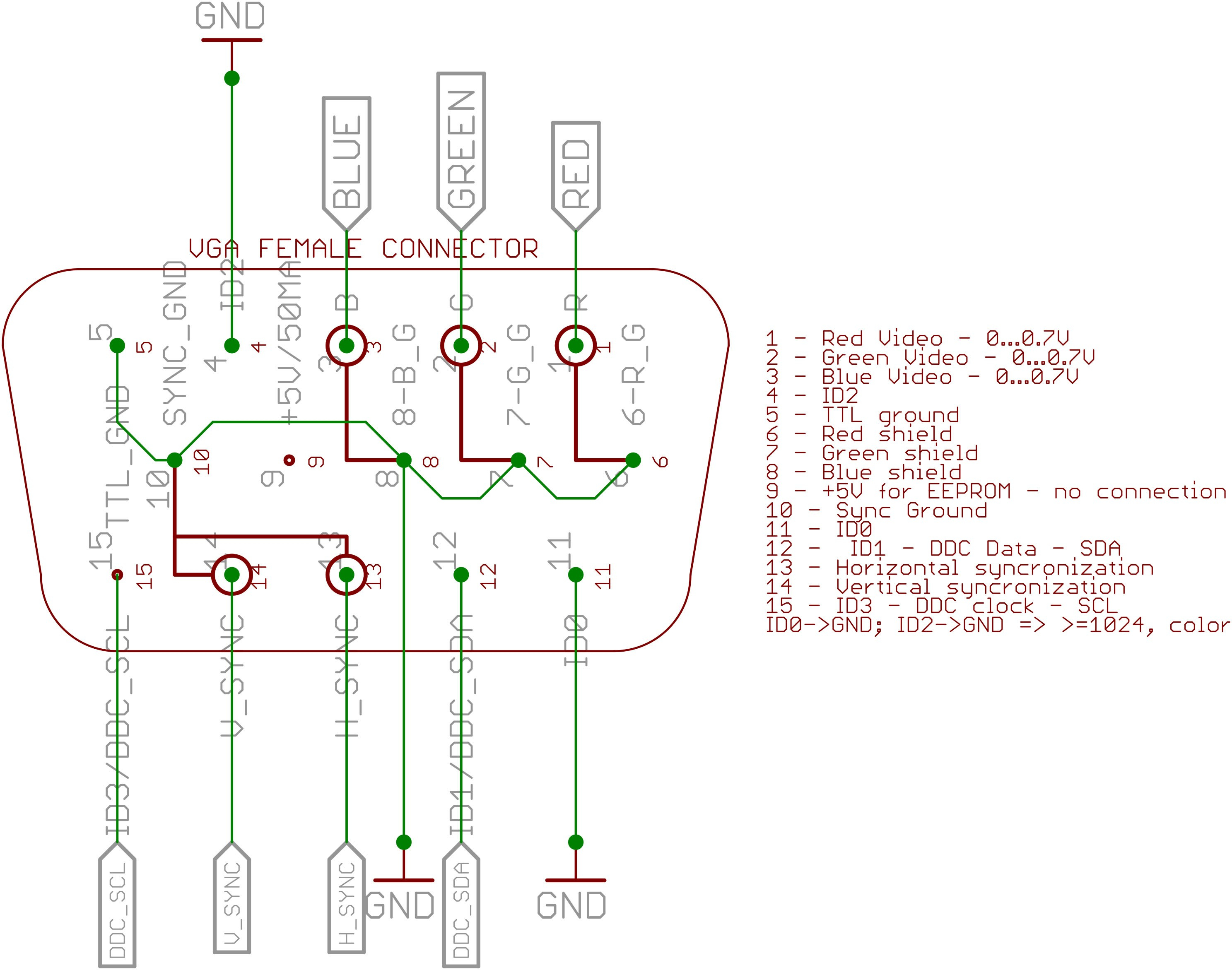 Vga Wiring Diagram - Lorestan - Vga Wiring Diagram