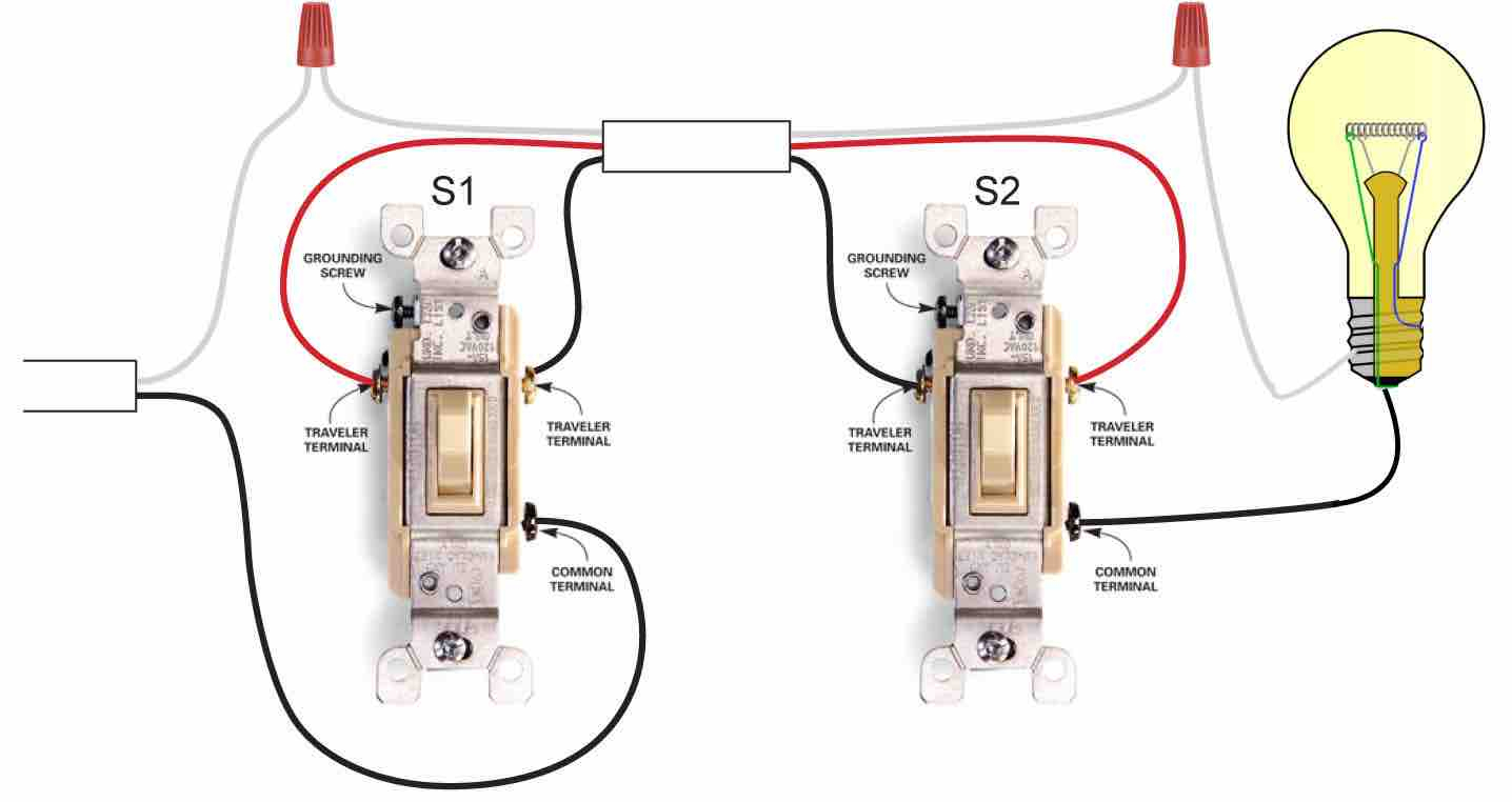 Video On How To Wire A Three Way Switch - Three Way Light Switch Wiring Diagram