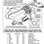 Vintage 6 Volt Positive Ground Wiring Diagram Ford | Wiring Library   8N Ford Tractor Wiring Diagram 12 Volt