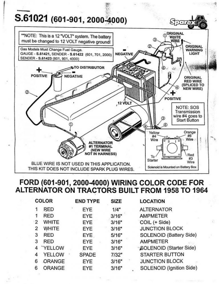 Vintage 6 Volt Positive Ground Wiring Diagram Ford | Wiring Library