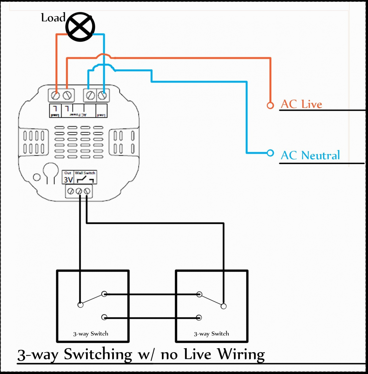 Vintage Air Gen Iv Wiring Diagram | Wiring Library - Vintage Air Wiring Diagram