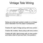 Vintage Versus Modern Telecaster Wiring   Proaudioland Musician News   Fender Telecaster Wiring Diagram