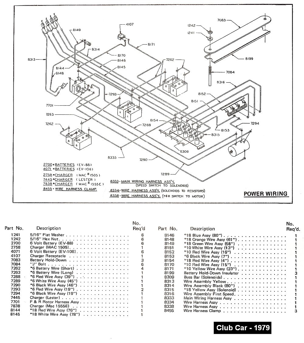 Vintagegolfcartparts - - Club Car Golf Cart Wiring Diagram