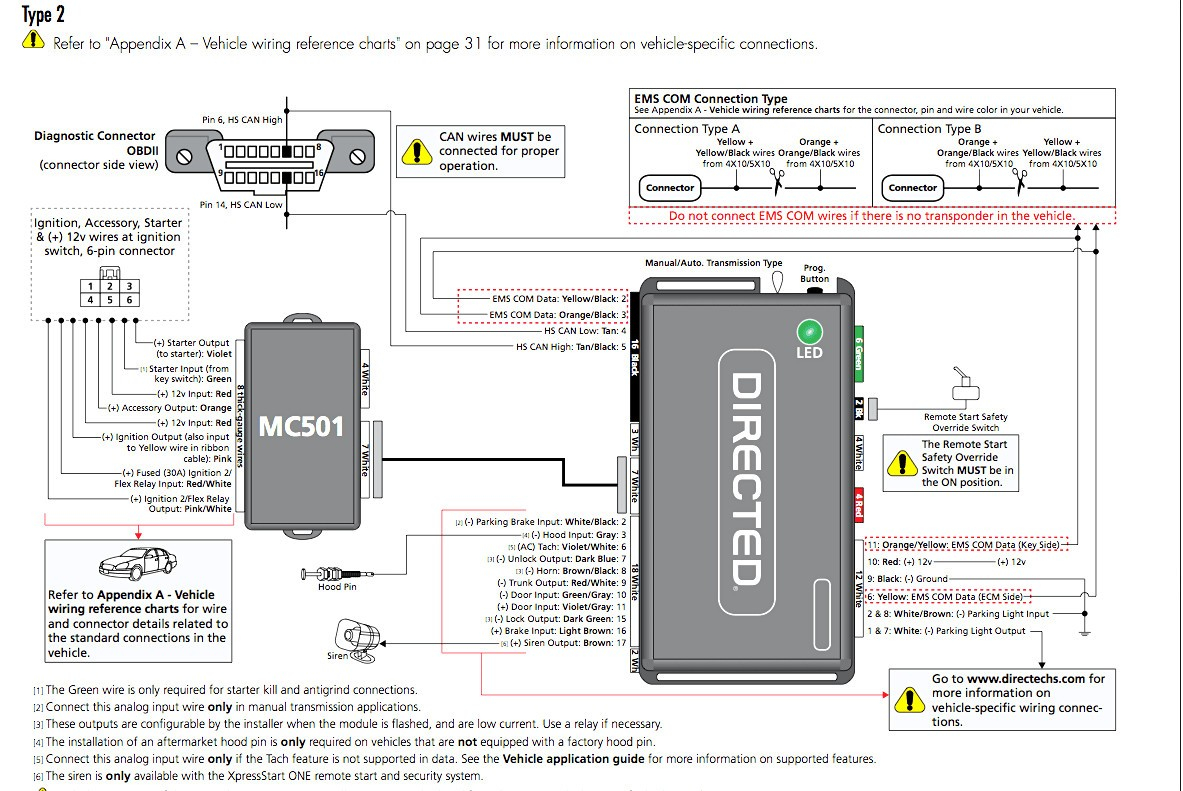 Viper Alarm Manual New 5305V Wiring Diagram Download Of Or 350Hv - Viper Remote Start Wiring Diagram