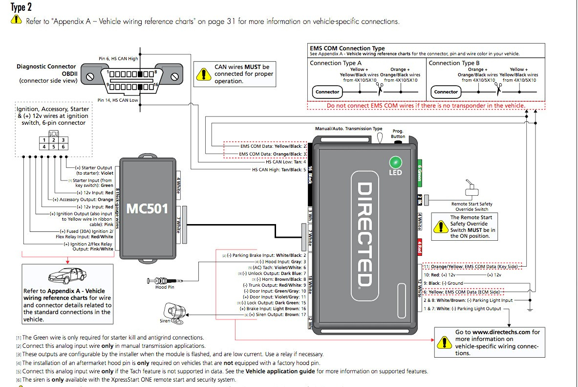 Viper Remote Start Wiring Diagram | Cadician's Blog