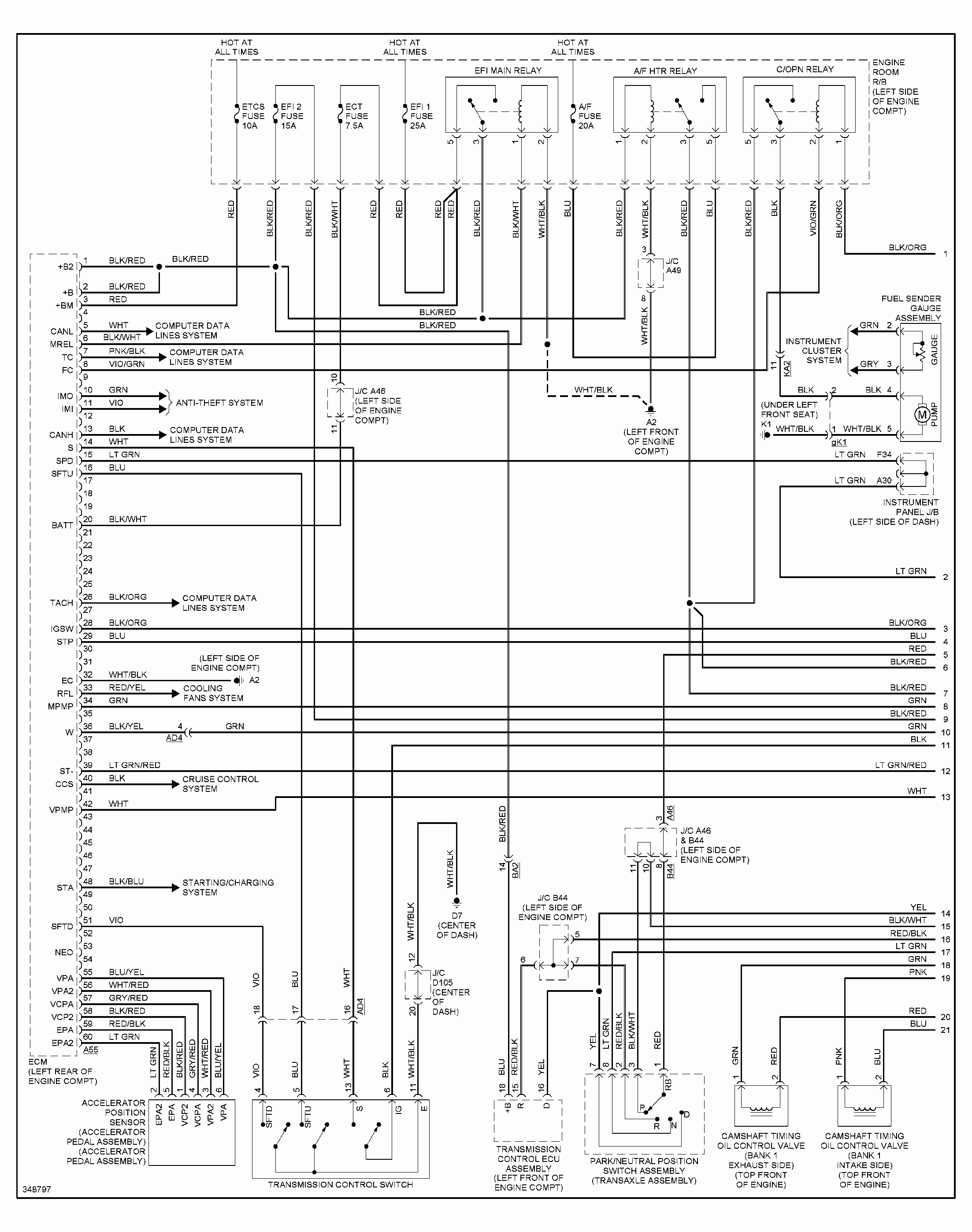 Viper Remote Start Wiring Diagram 2003 Chevy Tahoe | Wiring Diagram - Dball2 Wiring Diagram