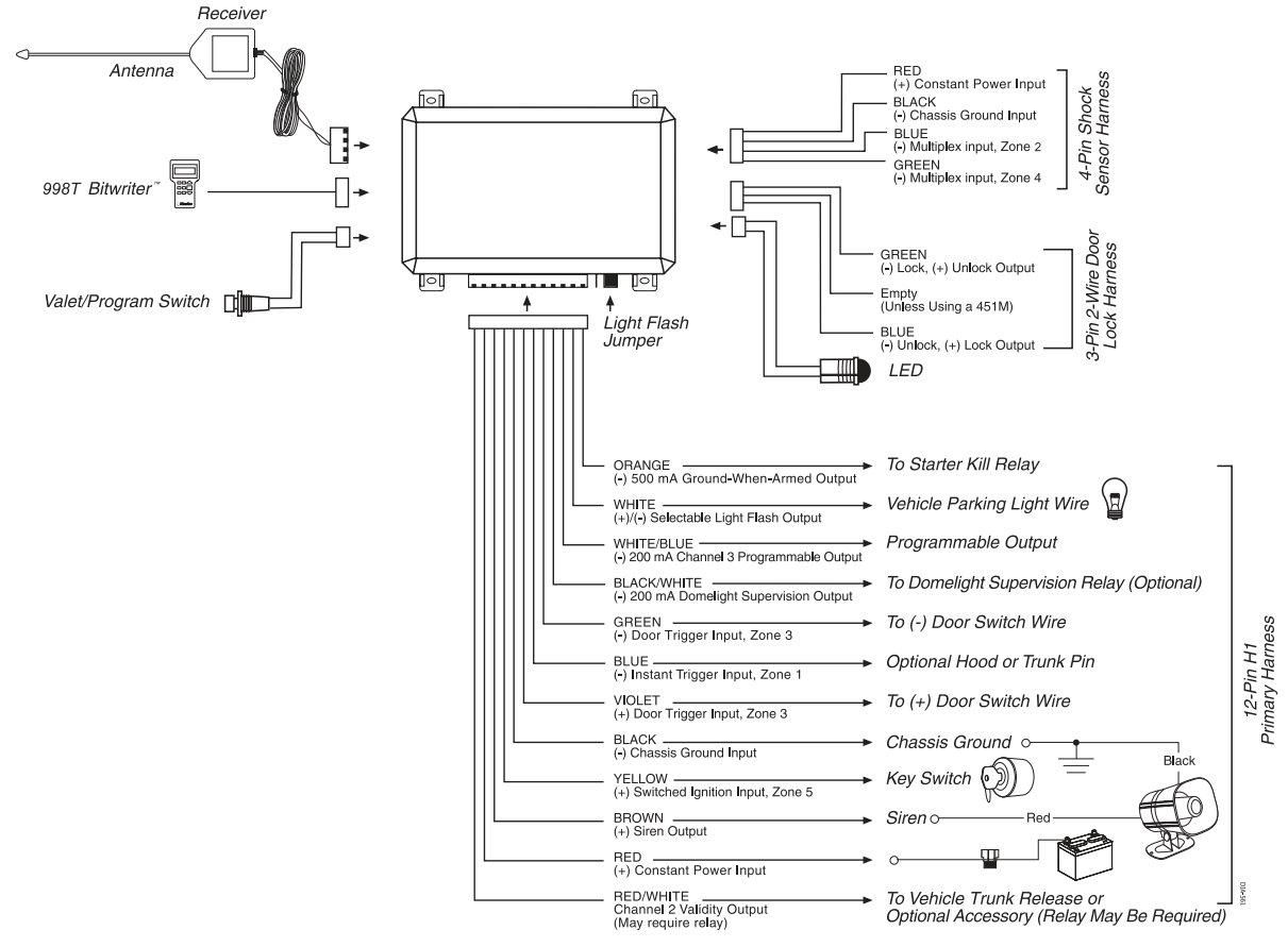 Viper Remote Start Wiring Diagram | Cadician's Blog