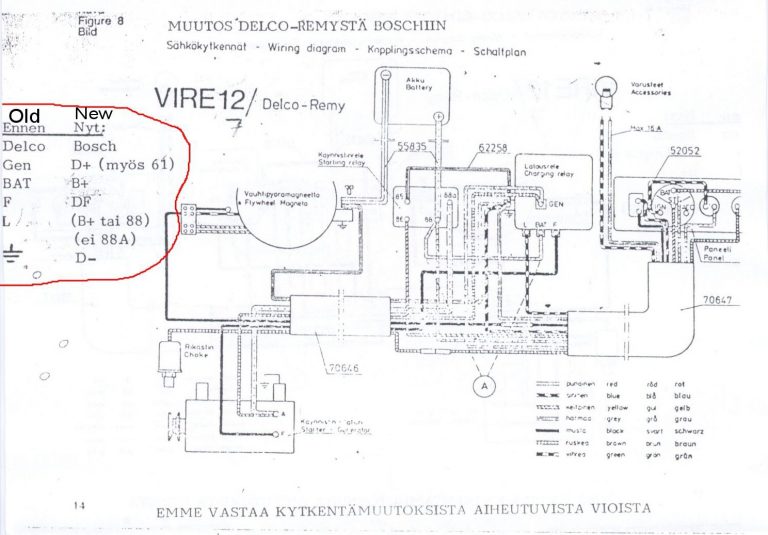 Vire 7 Starter Generator Circuit Diagrams Starter Generator Wiring