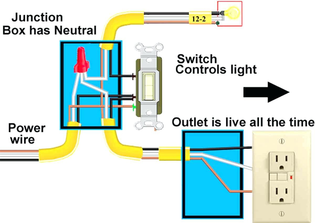 Vista 20P Wiring Diagram Pdf Amazing 6 Pictures Best Image Engine - Vista 20P Wiring Diagram