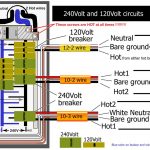 Voltage   Taking Two 120 Volt Outlets And Combining Into 240 Volts   220V To 110V Wiring Diagram