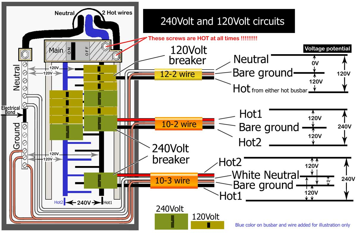 Voltage - Taking Two 120 Volt Outlets And Combining Into 240 Volts - 220V To 110V Wiring Diagram