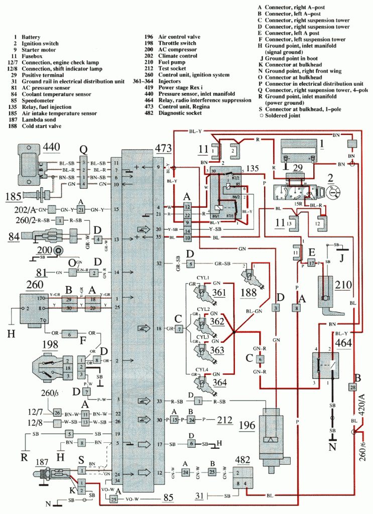 Volvo 740 1989 - Wiring Diagrams