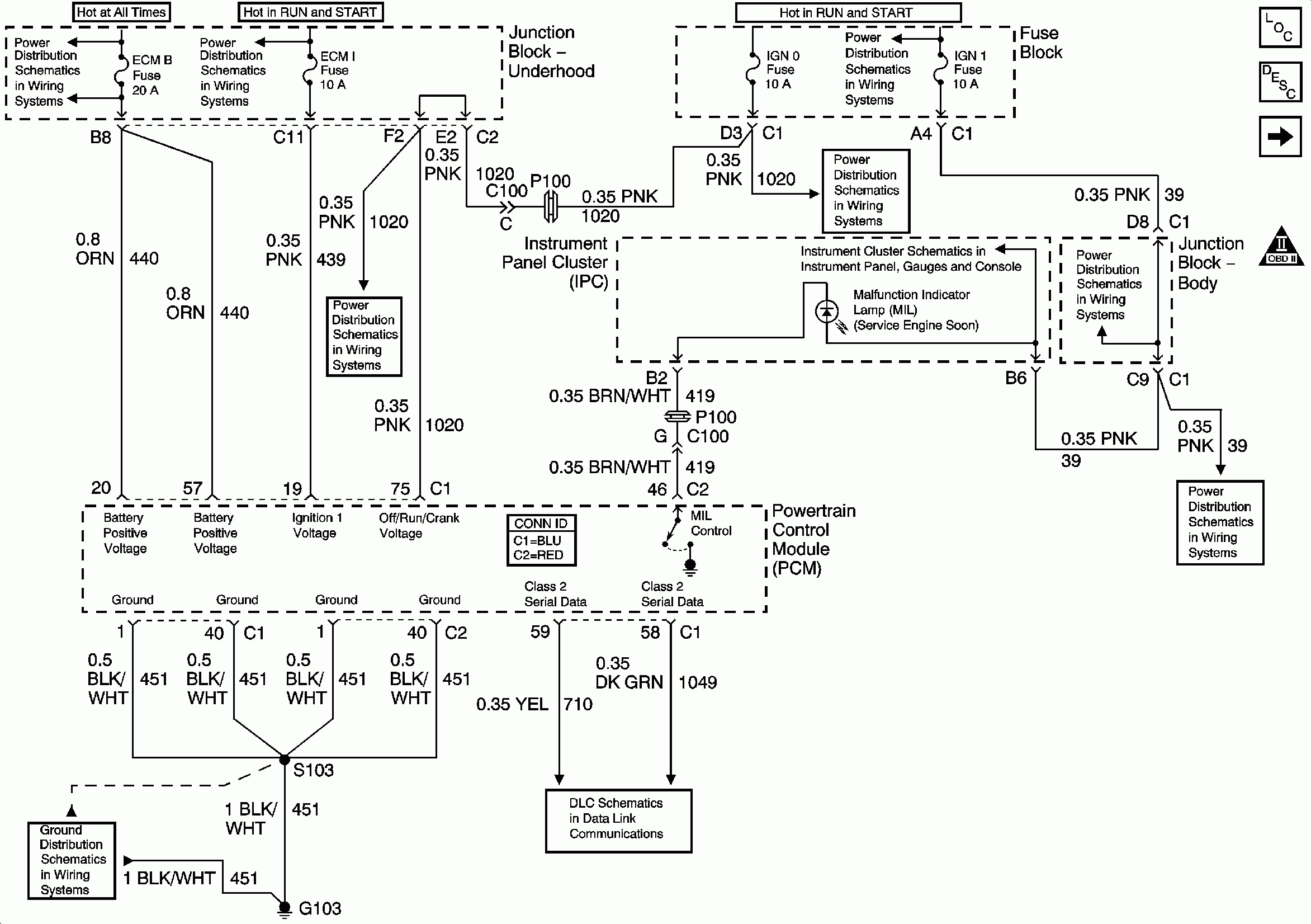 [DIAGRAM] Wiring Diagram For 2000 Chevy Silverado Fuel Pump - MYDIAGRAM