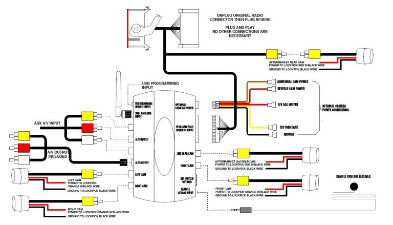 Voyager Backup Camera Wiring Diagram | Best Wiring Library - Voyager