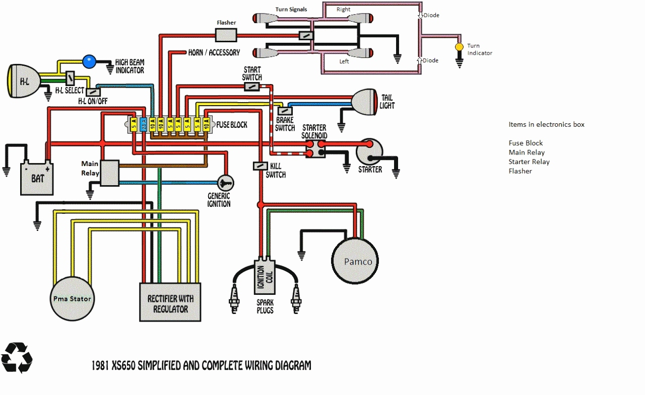 Turn Signal Switch Wiring Diagram
