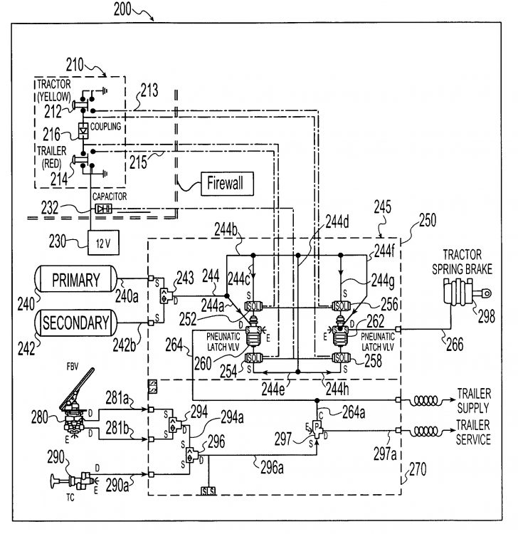 Wabco Wiring Diagram Color Code