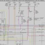 Wabco Valve Wiring Diagram | Best Wiring Library   Wabco Abs Wiring Diagram