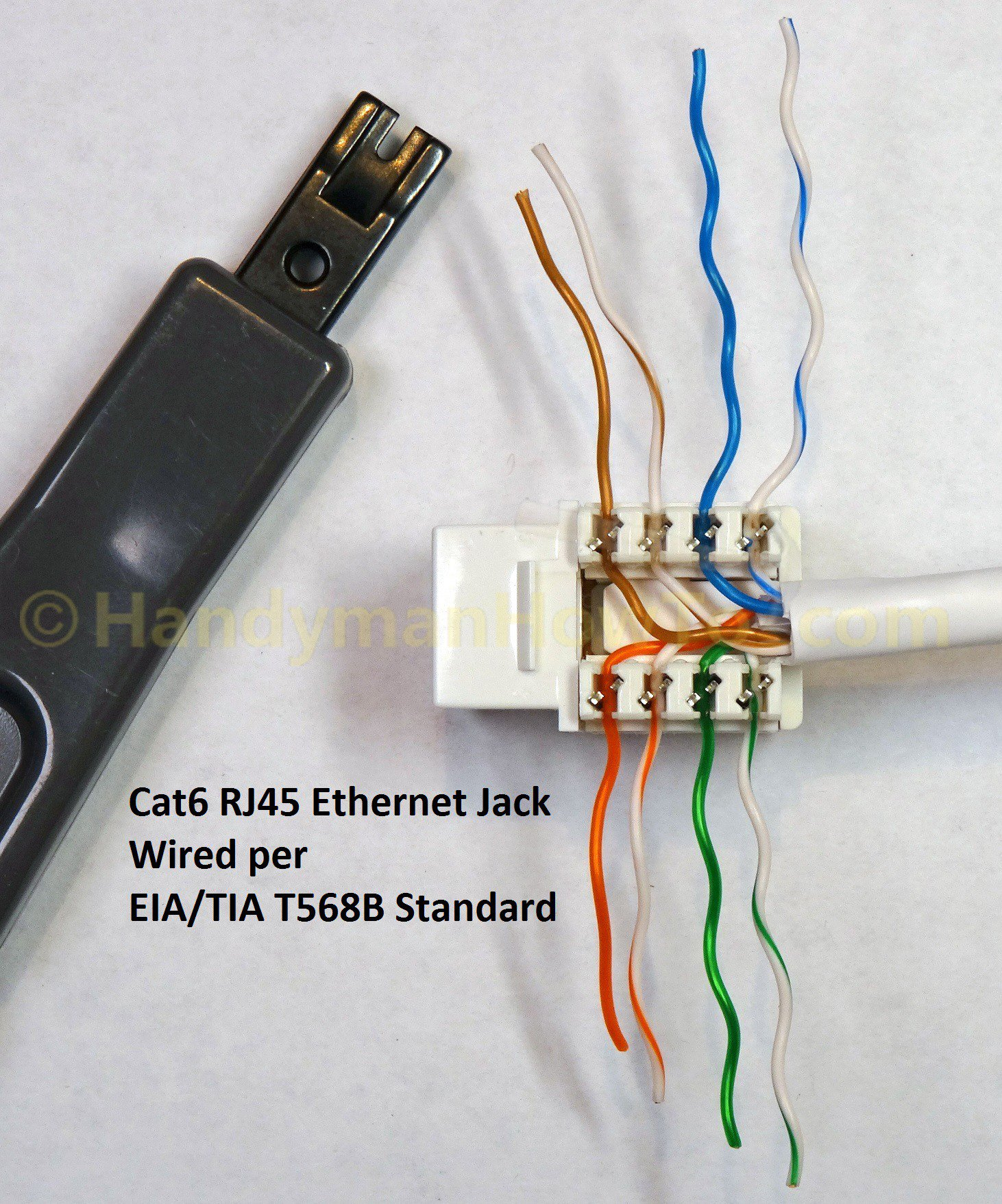 Cat 6 Wiring Diagram For Wall Plates - Cadician's Blog