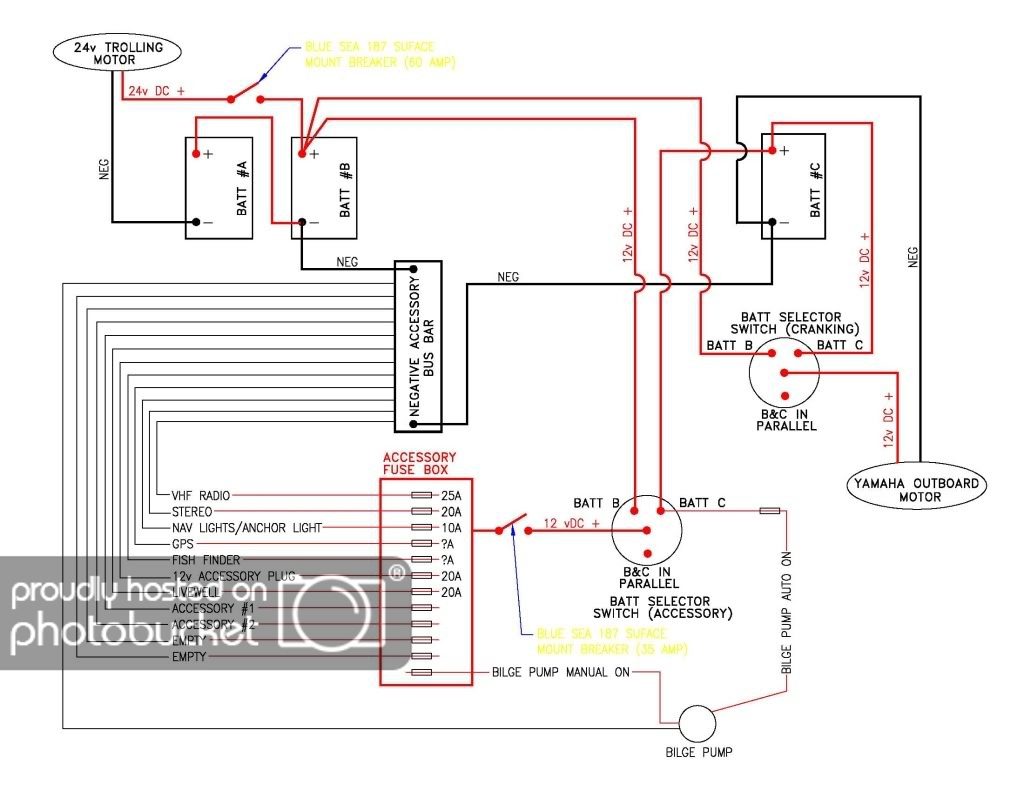 War Eagle Boat Wiring Diagram | Wiring Library - 4 Prong Trolling Motor