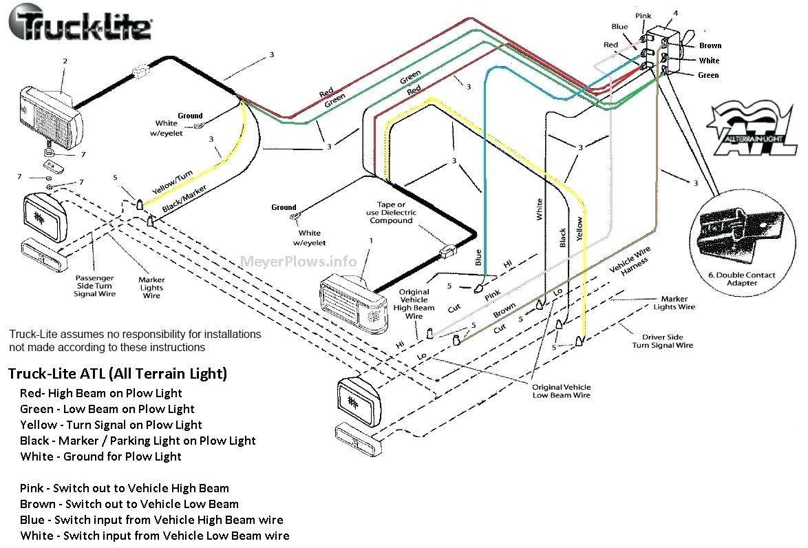 Western 4 Port Wiring Diagram | Manual E-Books - Fisher 4 Port Isolation Module Wiring Diagram