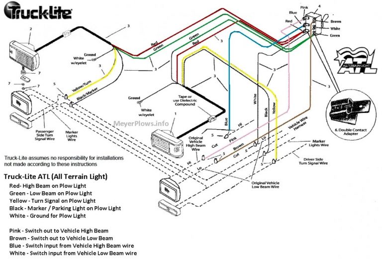 Western Plow Controller Wiring Diagram