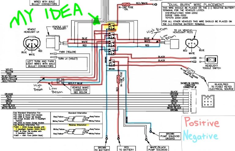 Western Unimount Plow Wiring Diagram | Wiring Diagram - Western Plow