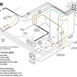 Western Unimount Wiring Diagram Carlplant Best Of Plow With Western   Western Unimount Plow Wiring Diagram