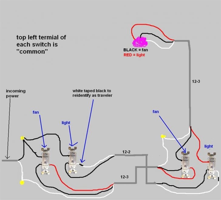 Westinghouse Fan Switch Wiring Diagram | Wiring Diagram - 3 Speed ...