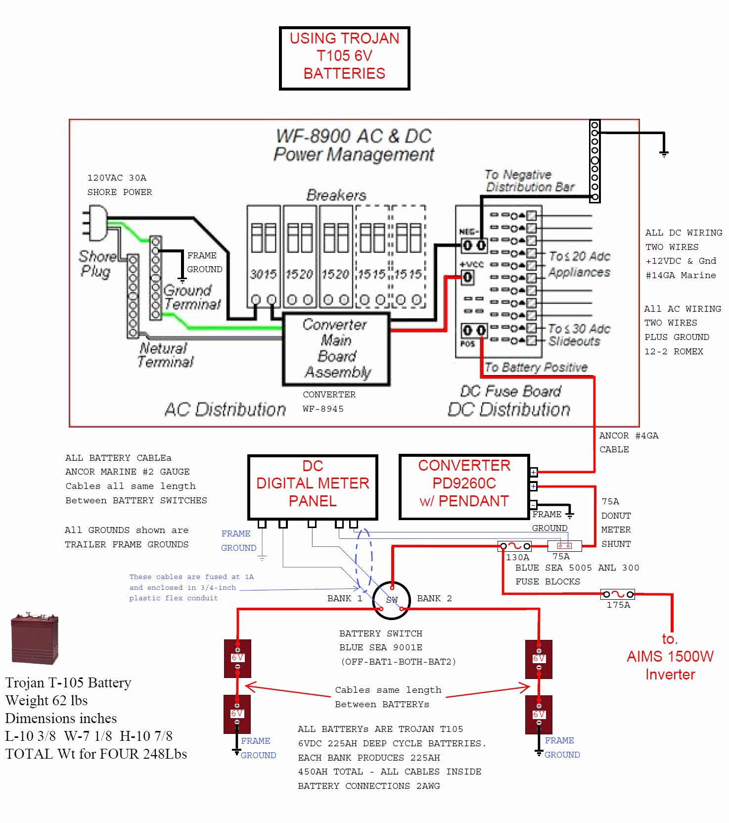 Wfco 55 Amp Power Converter Wiring Diagram | Wiring Diagram - Wfco 8955 Wiring Diagram