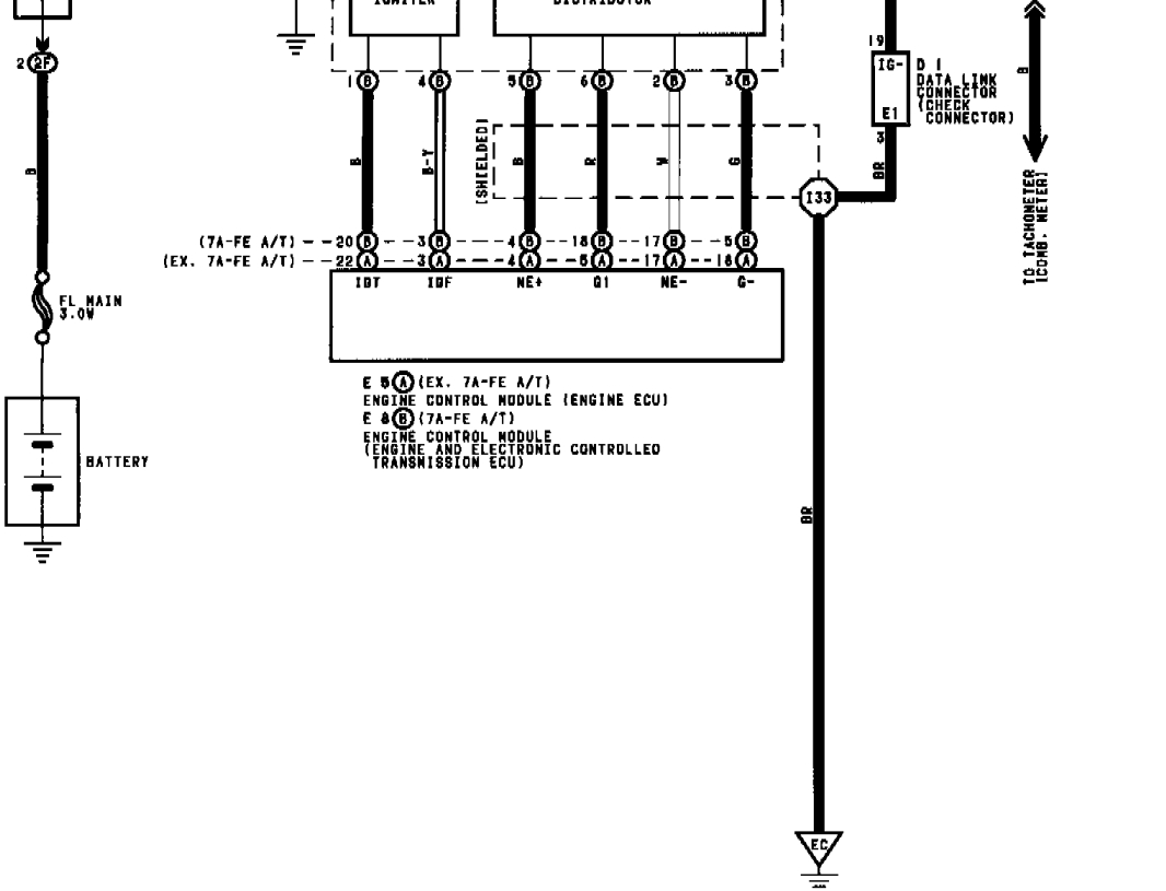 What Does Each Wire From The Distributor Do. An Ignition  