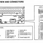 What Wires Are The Front Speakers On A Car Pioneer Stereo Wiring   Pioneer Wiring Diagram
